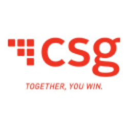 CSG Systems International, Inc. Share Price